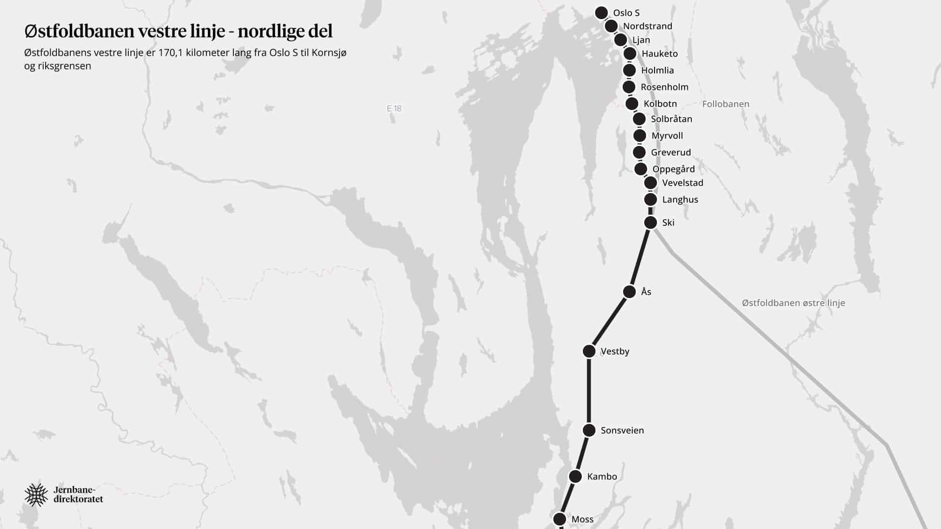 Kart over stasjonene på Østfoldbanen vestre linje nordlige del