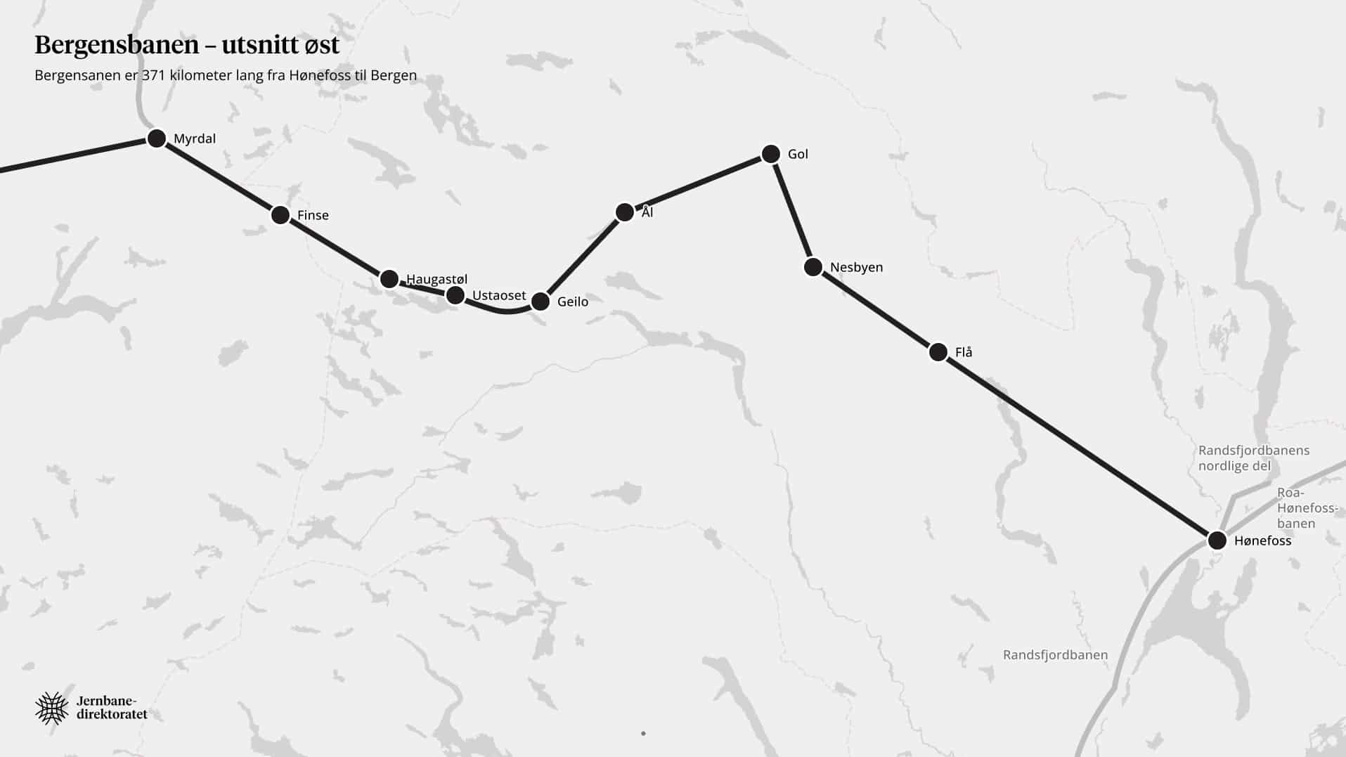 Kart over Bergensbanen, utsnitt øst, med stasjoner.