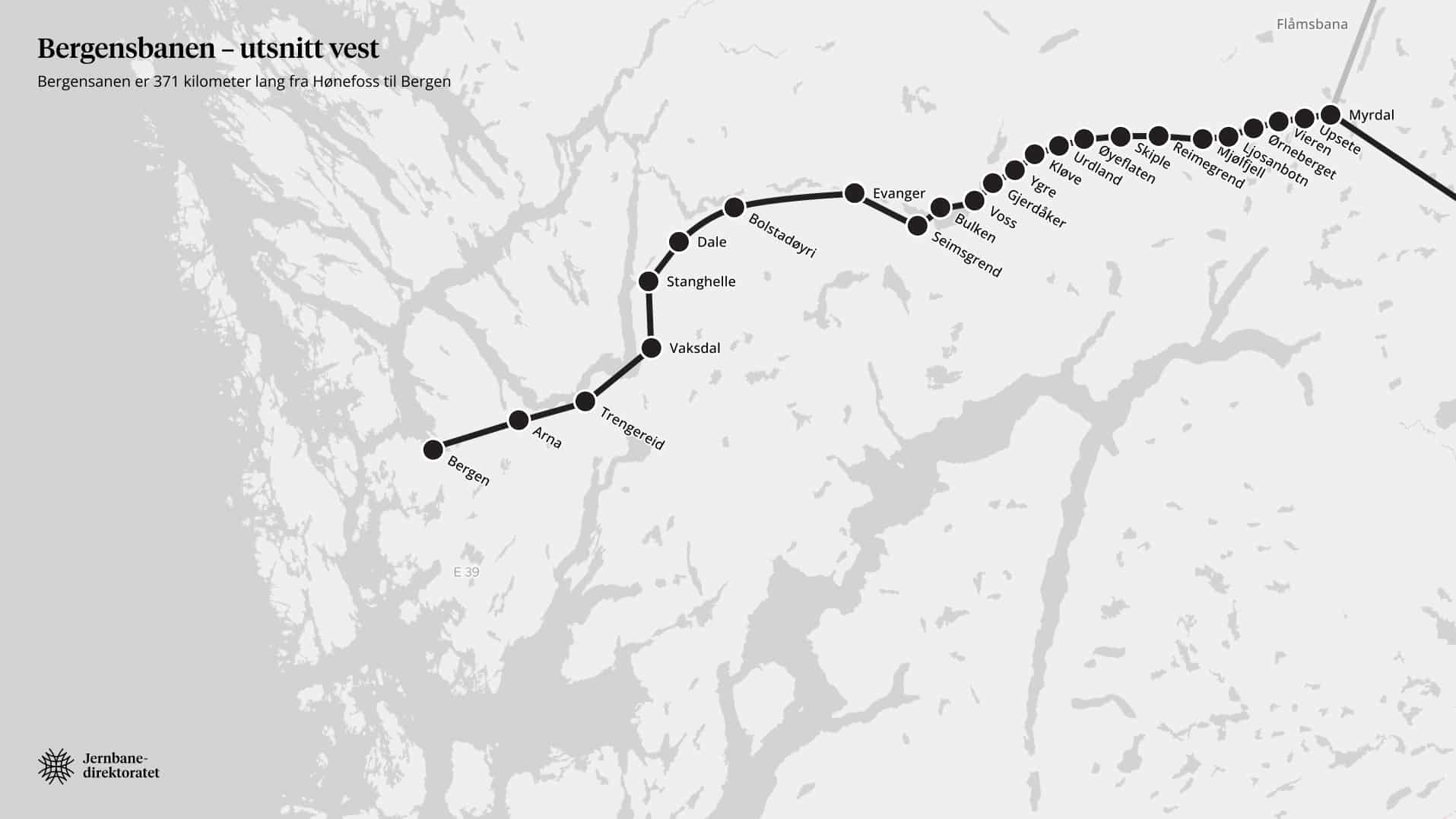 Kart over Bergensbanen, utsnitt vest, med stasjoner.