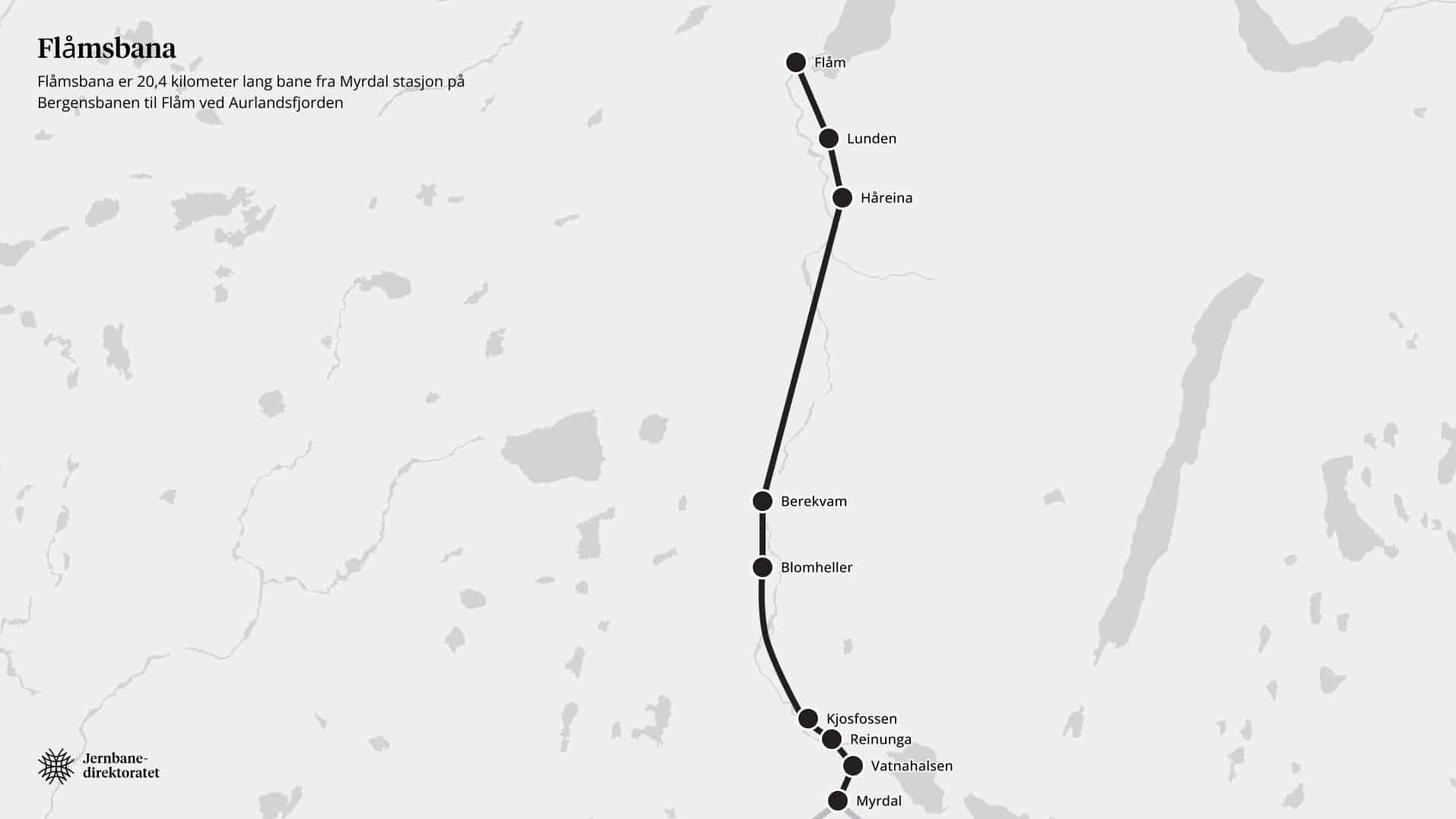 Kart over Flåmsbana med stasjoner