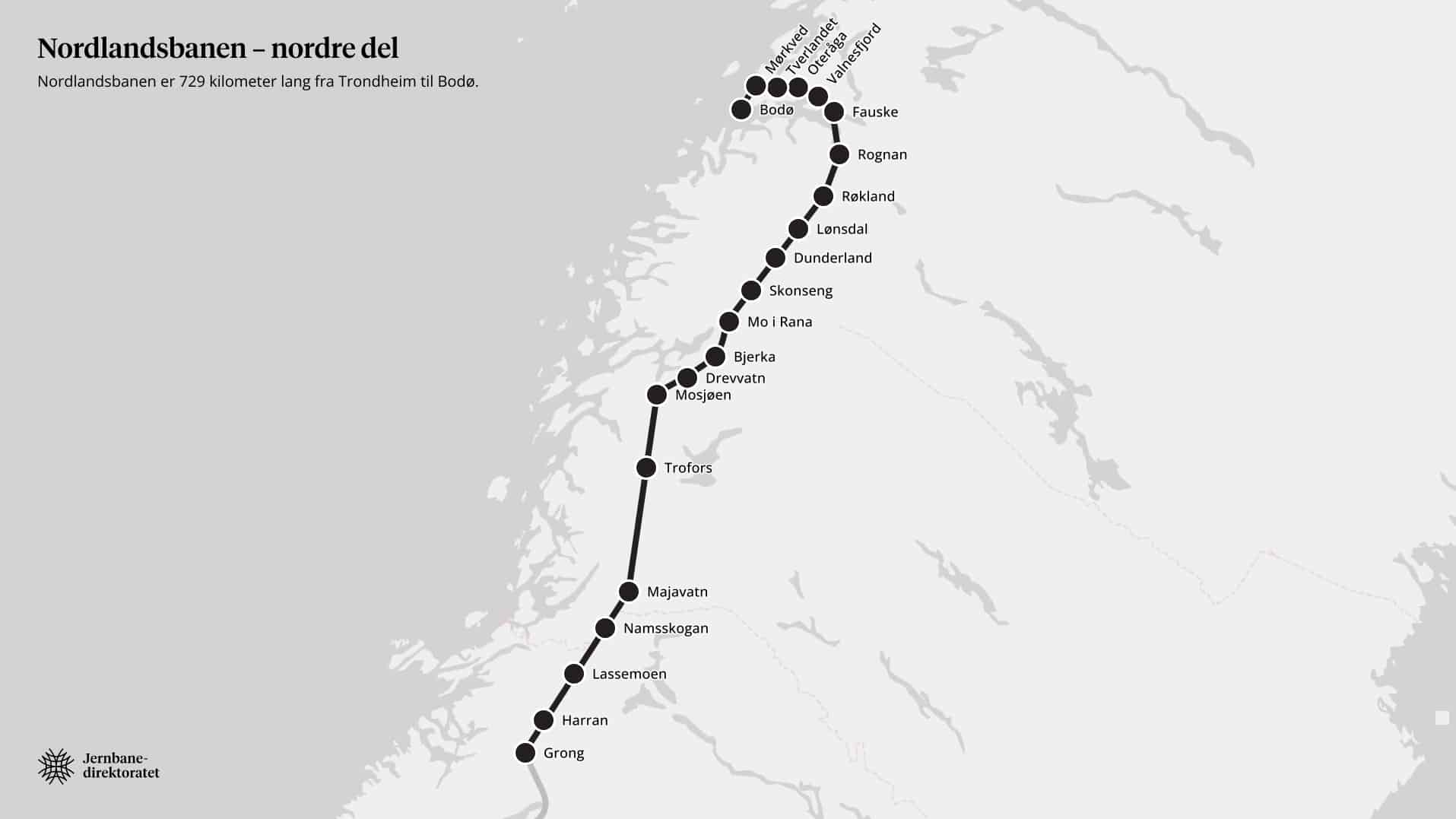 Kart over Nordlandsbanen nordre del