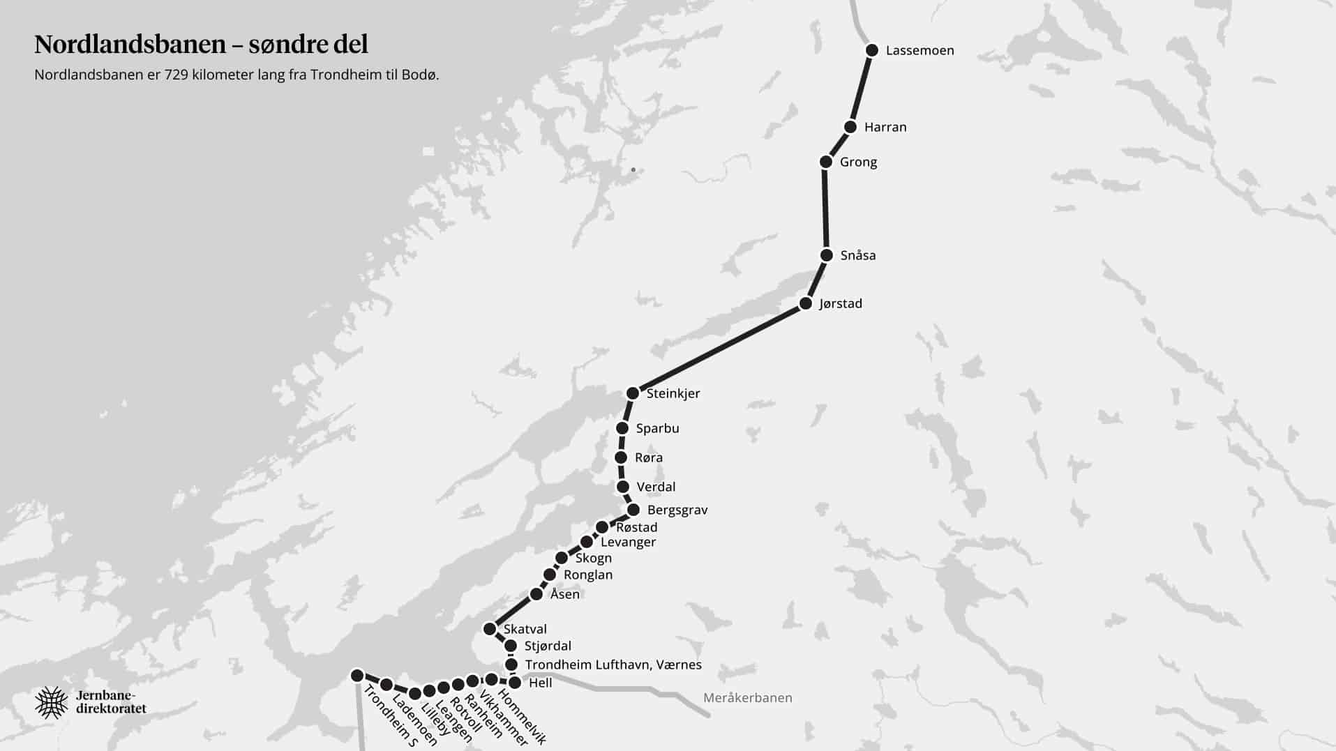 Kart over Nordlandsbanen søndre del