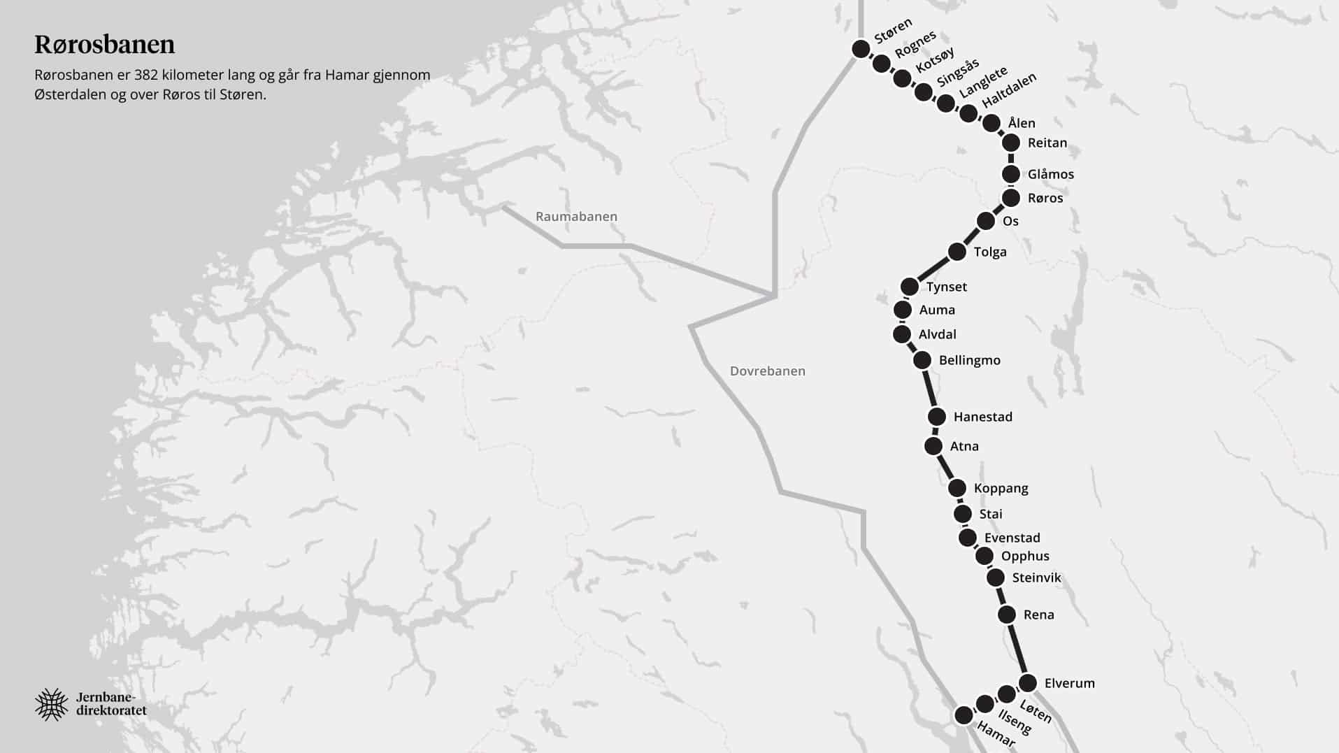 Kart over Rørosbanen med stasjoner.