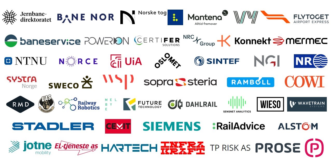 Image of the logos of the participants in the innovation network